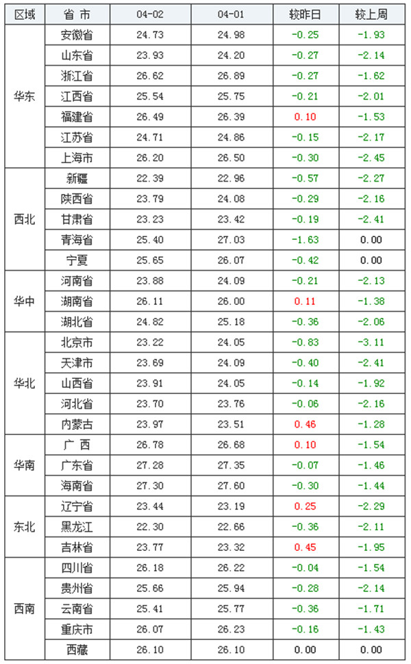 新澳门六肖期期准,稳定评估计划_VR版82.64