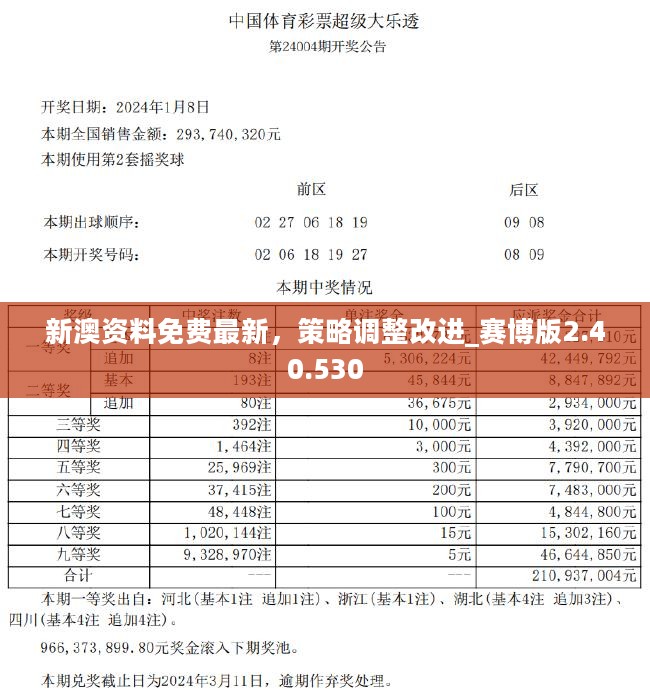 新澳今天最新资料2024,权威数据解释定义_RX版28.794