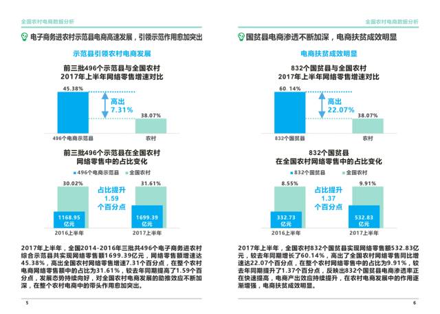 新奥精准资料免费提供彩吧助手,权威数据解释定义_苹果23.293