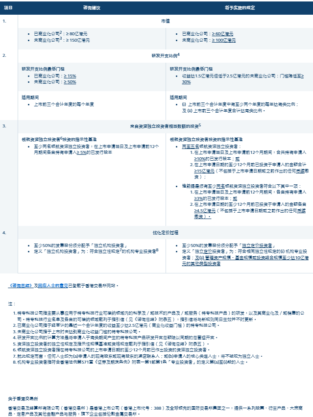 2024澳门今天特马开什么,专业执行问题_粉丝款60.769