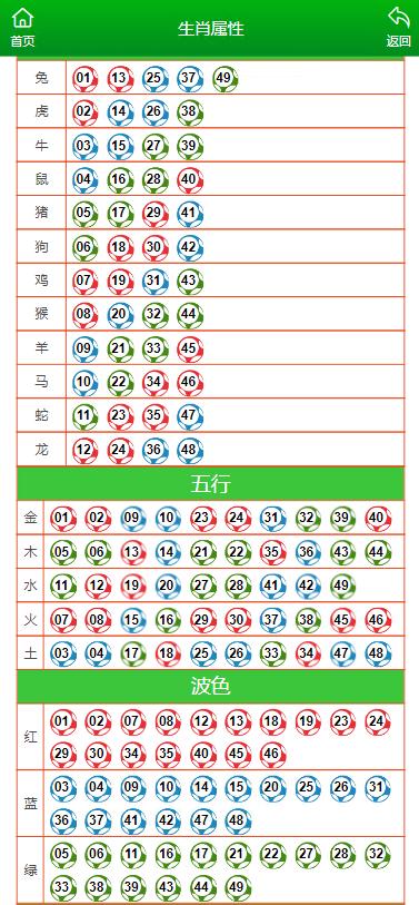 一肖一码澳门,统计解答解析说明_旗舰款39.845