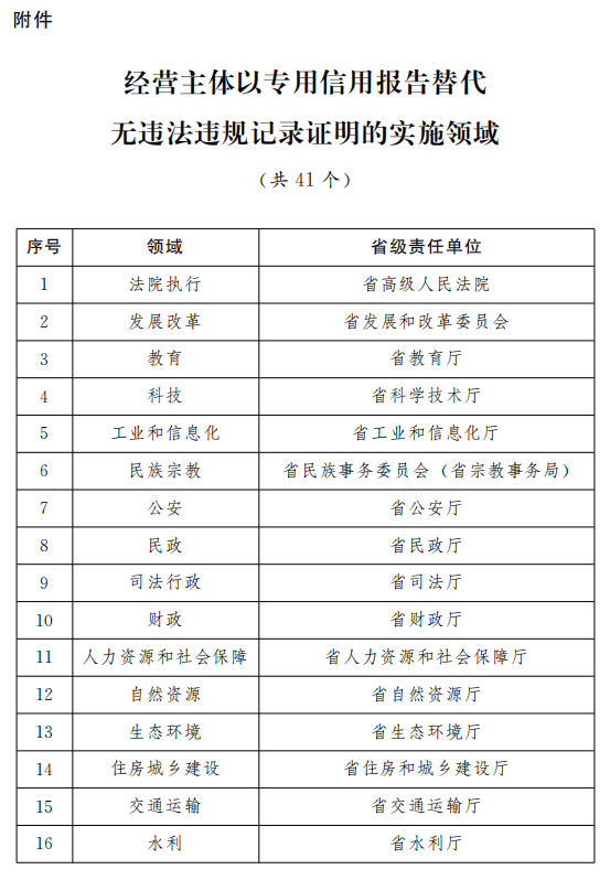 2024新澳开奖记录,完善的执行机制分析_战略版36.394