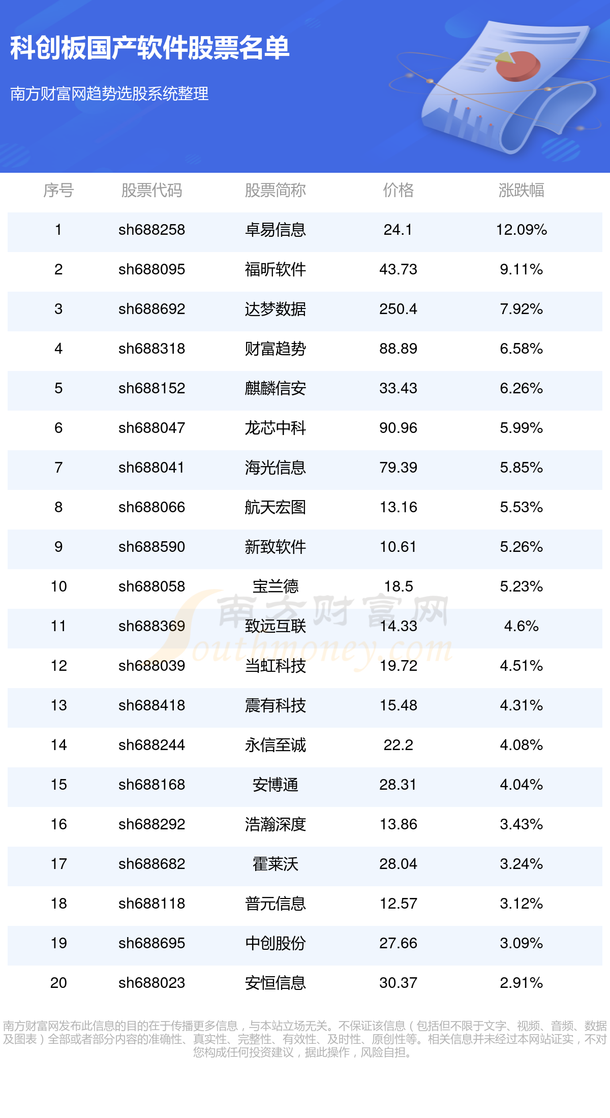 新澳门一码一码100准确,深入执行方案设计_AP51.505