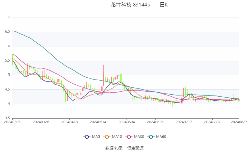 新澳门2024年资料大全宫家婆,实地数据验证计划_VR63.693