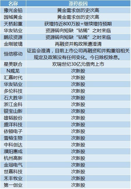 新澳天天开奖资料大全最新开奖结果查询下载,经典案例解释定义_WP版44.877