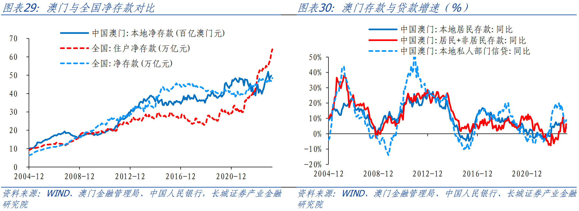 六小聊澳门正版资料,深入应用解析数据_P版27.47