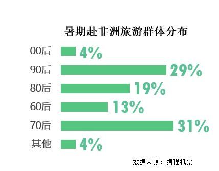 2024新澳门今晚开奖号码和香港,数据设计驱动执行_经典版15.559