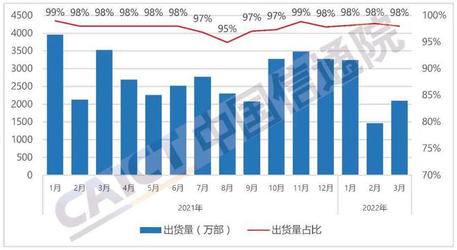 新澳最新最快资料新澳85期,全面分析数据执行_S54.819