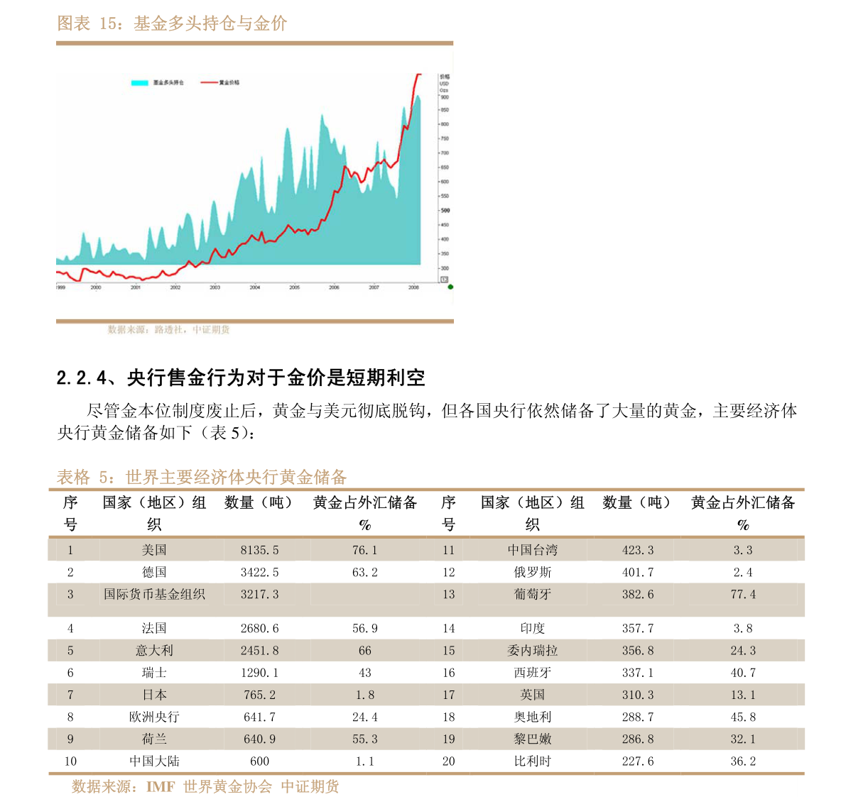 600kcm澳彩资料免费,实用性执行策略讲解_投资版47.927