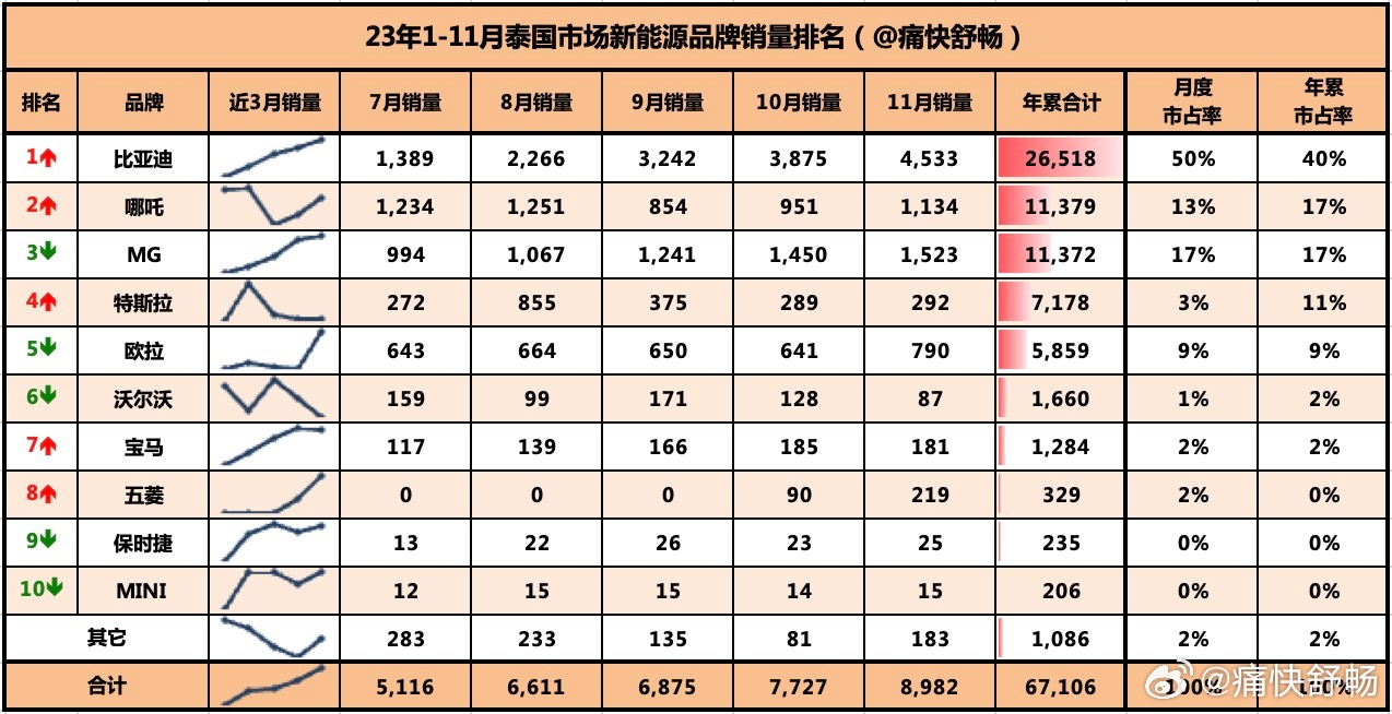 最准一肖100%中一奖,实地数据评估解析_复刻款36.118