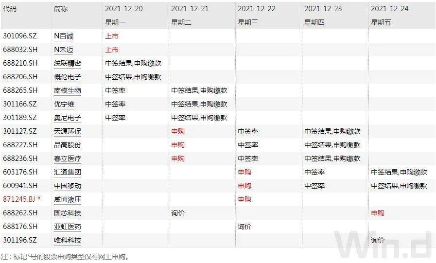 2024年开奖记录历史,实地考察数据策略_XT98.754