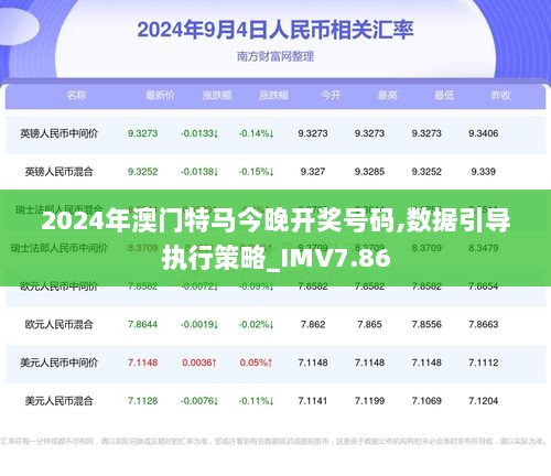 2024年今晚澳门特马,稳定设计解析策略_ios92.77