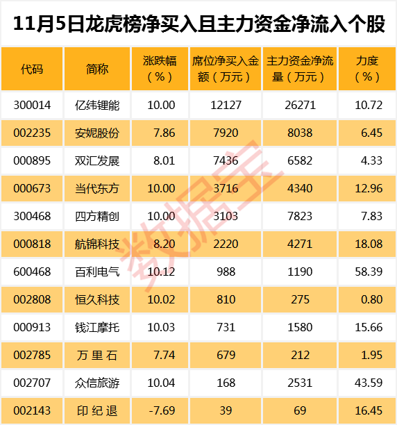 2024新奥历史开奖记录85期,数据解析导向设计_app22.305