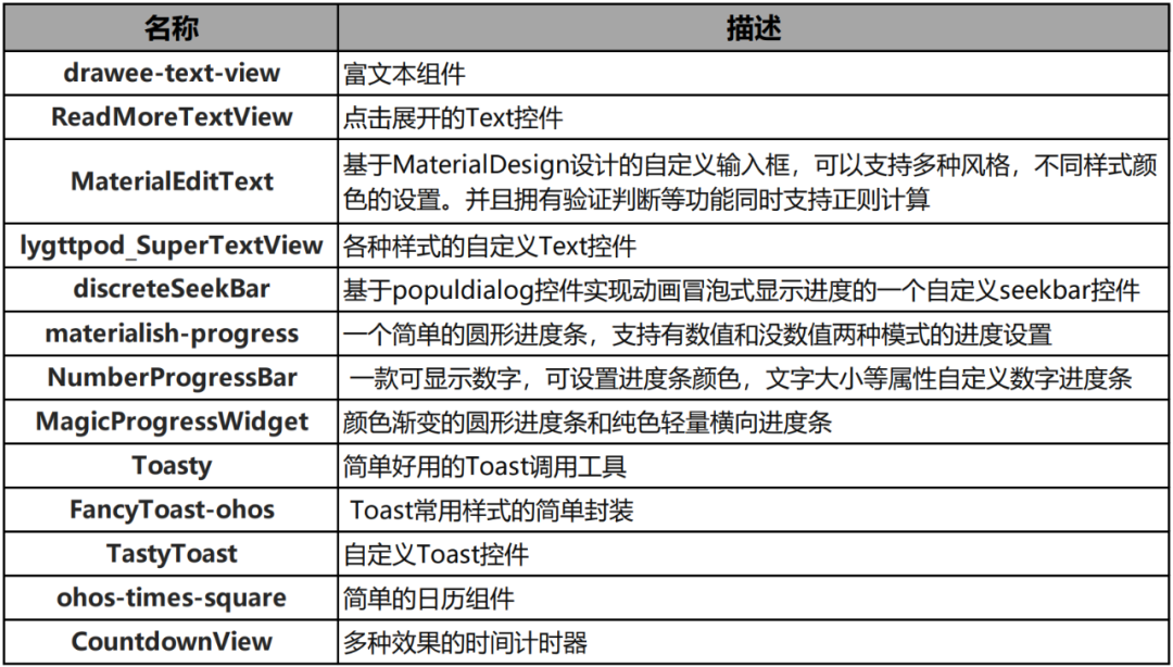 新澳门最准一肖,专家分析解释定义_HarmonyOS19.376