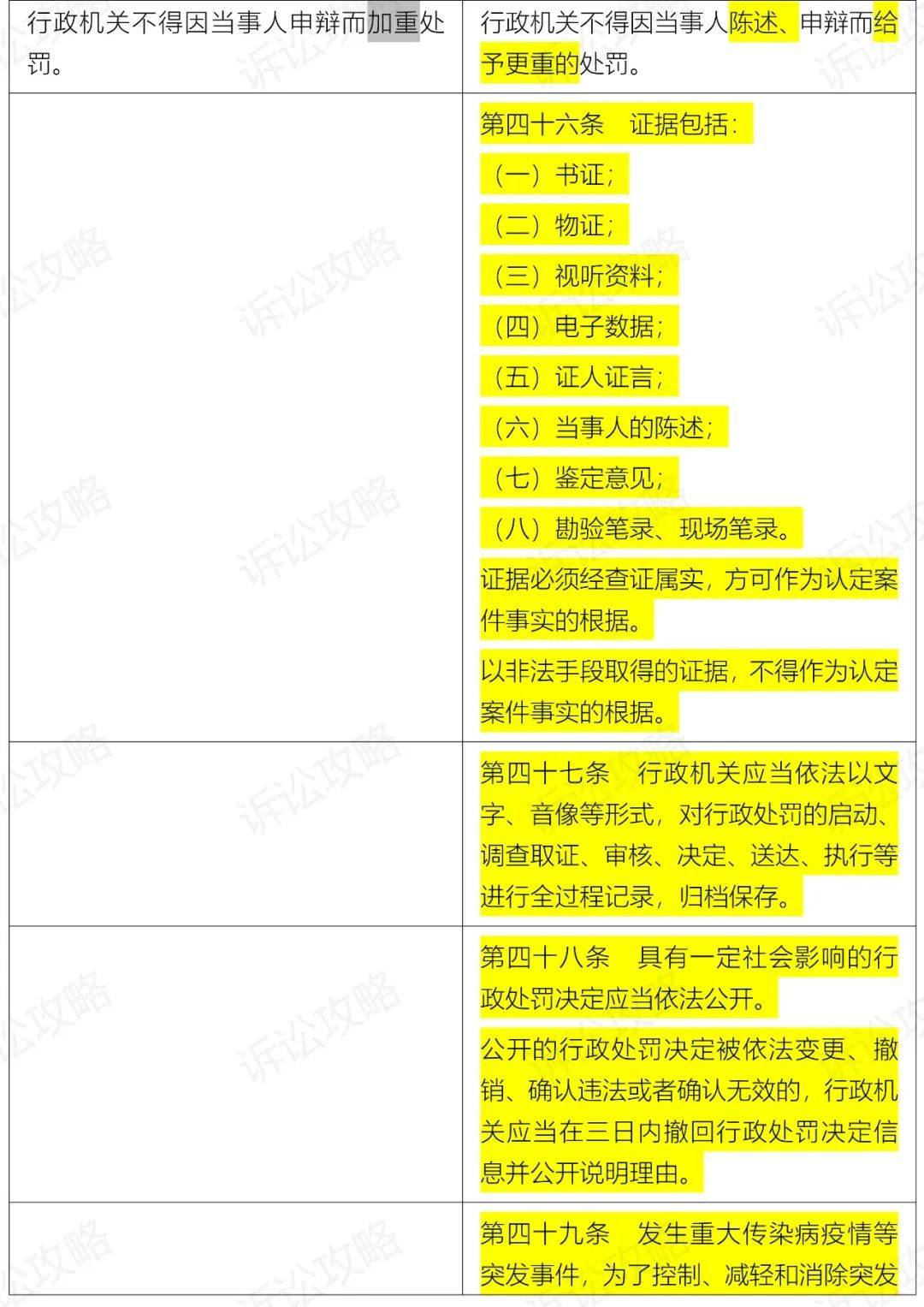 新澳六叔精准资料大全,精准实施分析_1440p59.879