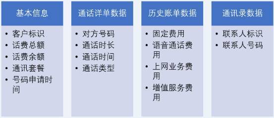 新澳全年资料免费公开,深入数据解析策略_轻量版61.201