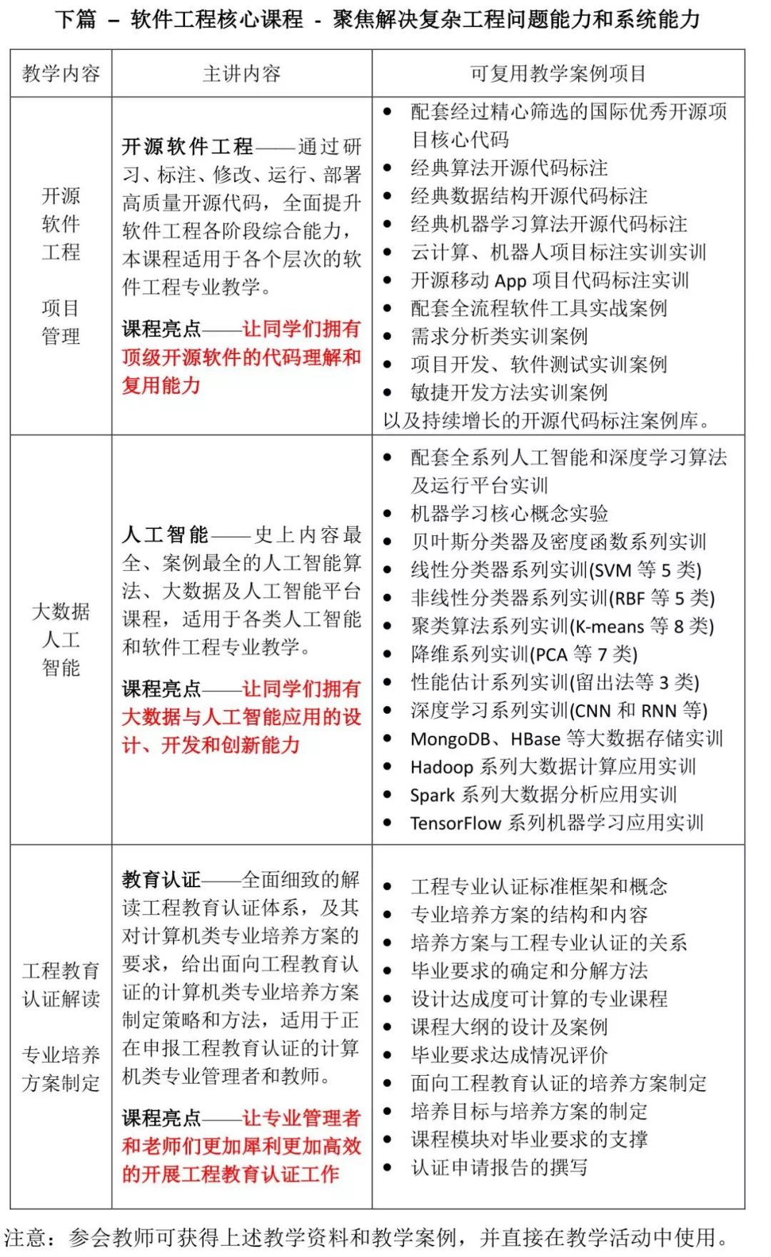 一码一肖一特一中,实际案例解析说明_set61.466