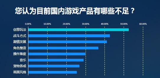 2025部队工资大幅上涨,系统解析说明_WearOS13.722