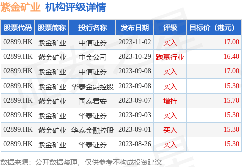 2023澳门六今晚开奖结果出来,全面解答解释定义_开发版49.567