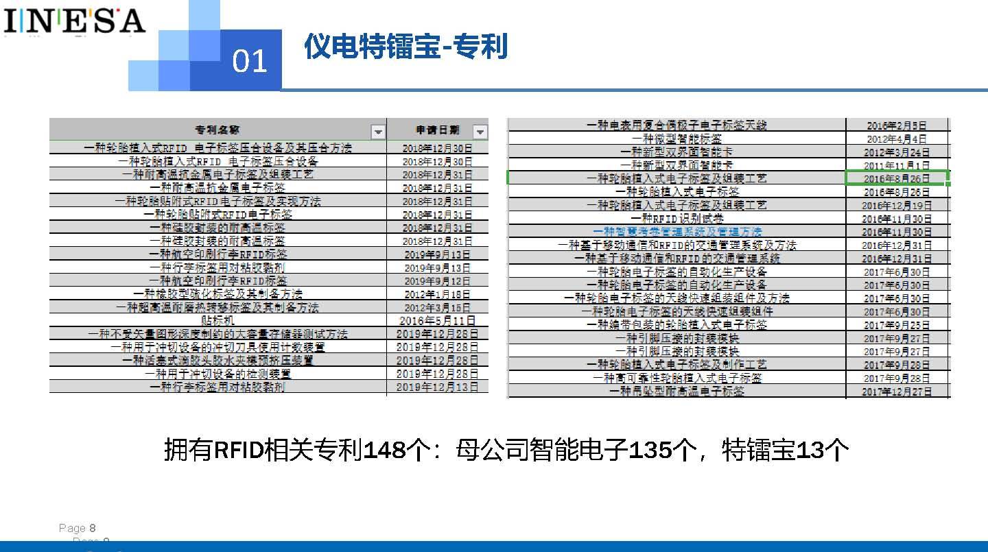 2024澳门六今晚开什么特,现状评估解析说明_FHD版42.552