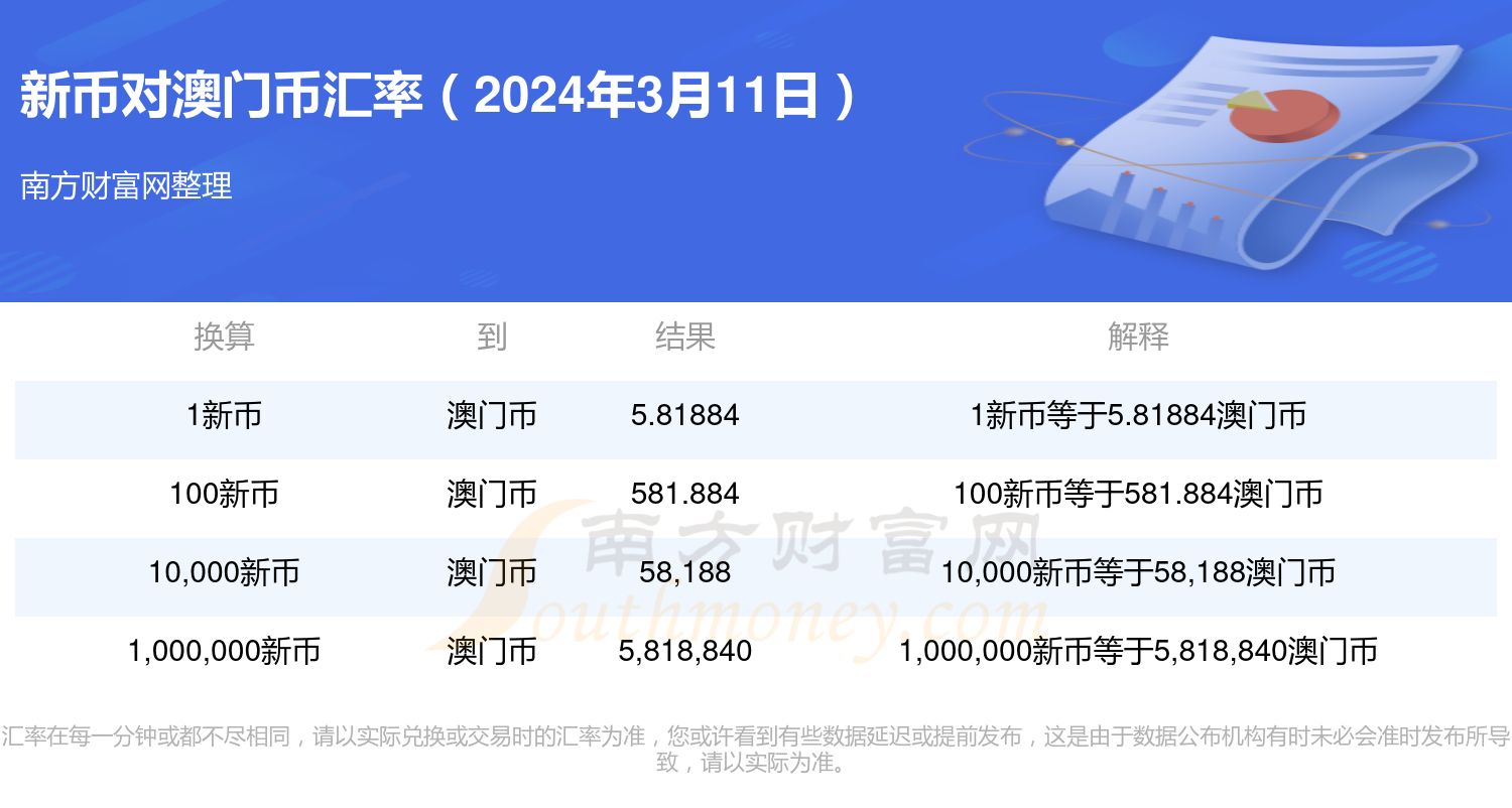 2024新澳门历史开奖记录查询结果,仿真实现方案_创意版91.948