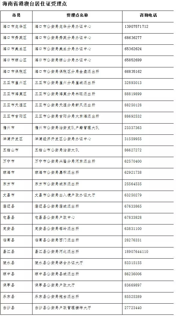 2024新澳门历史开奖记录查询结果,准确资料解释落实_FHD版99.386