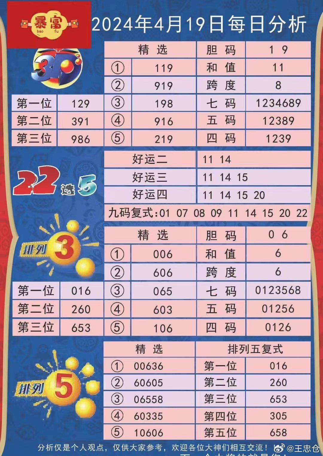 娱乐 第128页