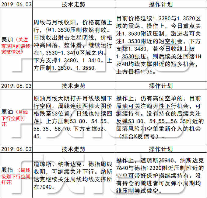 新澳天天开奖免费资料大全最新,科学化方案实施探讨_专家版81.823