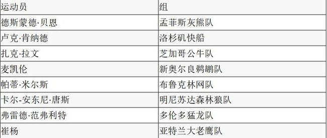 2023新澳门免费开奖记录,准确资料解释落实_Lite88.455