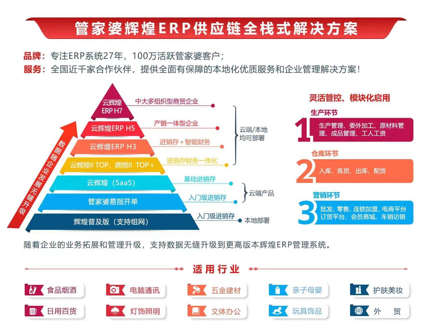 7777788888精准管家婆,高速响应执行计划_完整版33.62