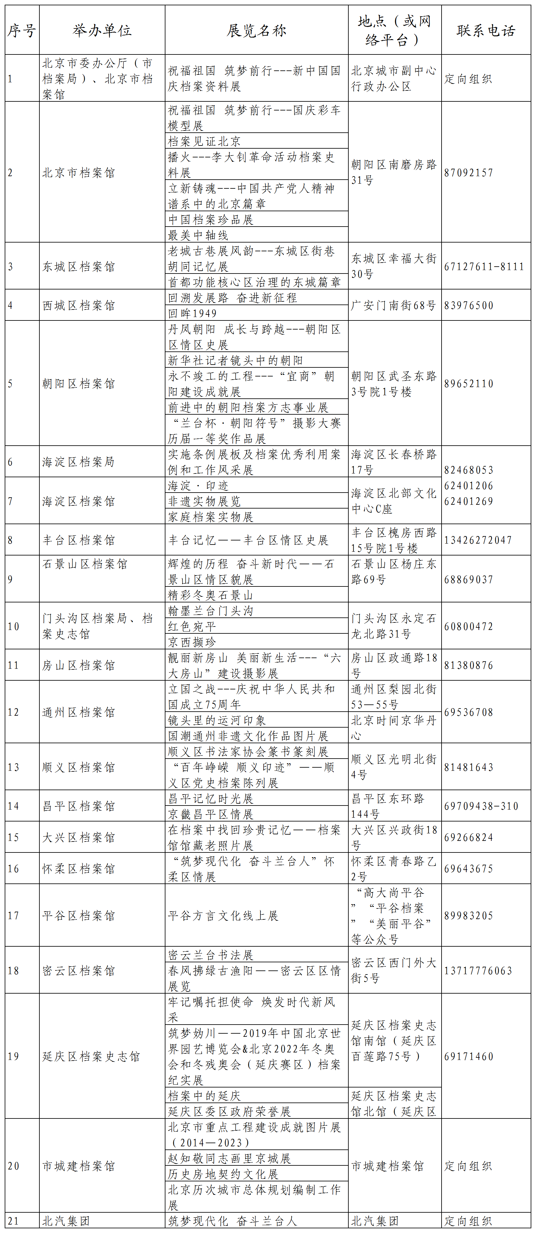 探索未来之门，2024年全年資料免費大全的優勢