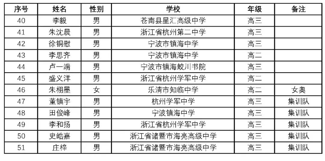 新澳门2024历史开奖记录查询表，回顾与探讨