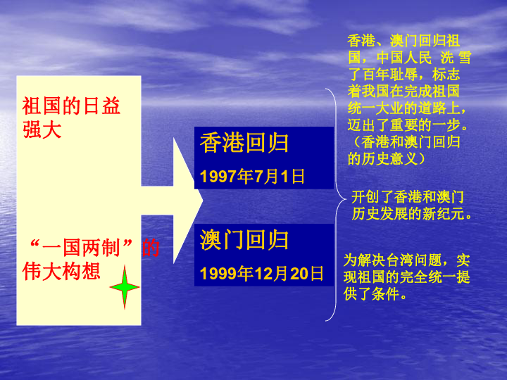 揭秘澳门新历史开奖记录查询结果——探索背后的故事与启示（XXXX年回顾）