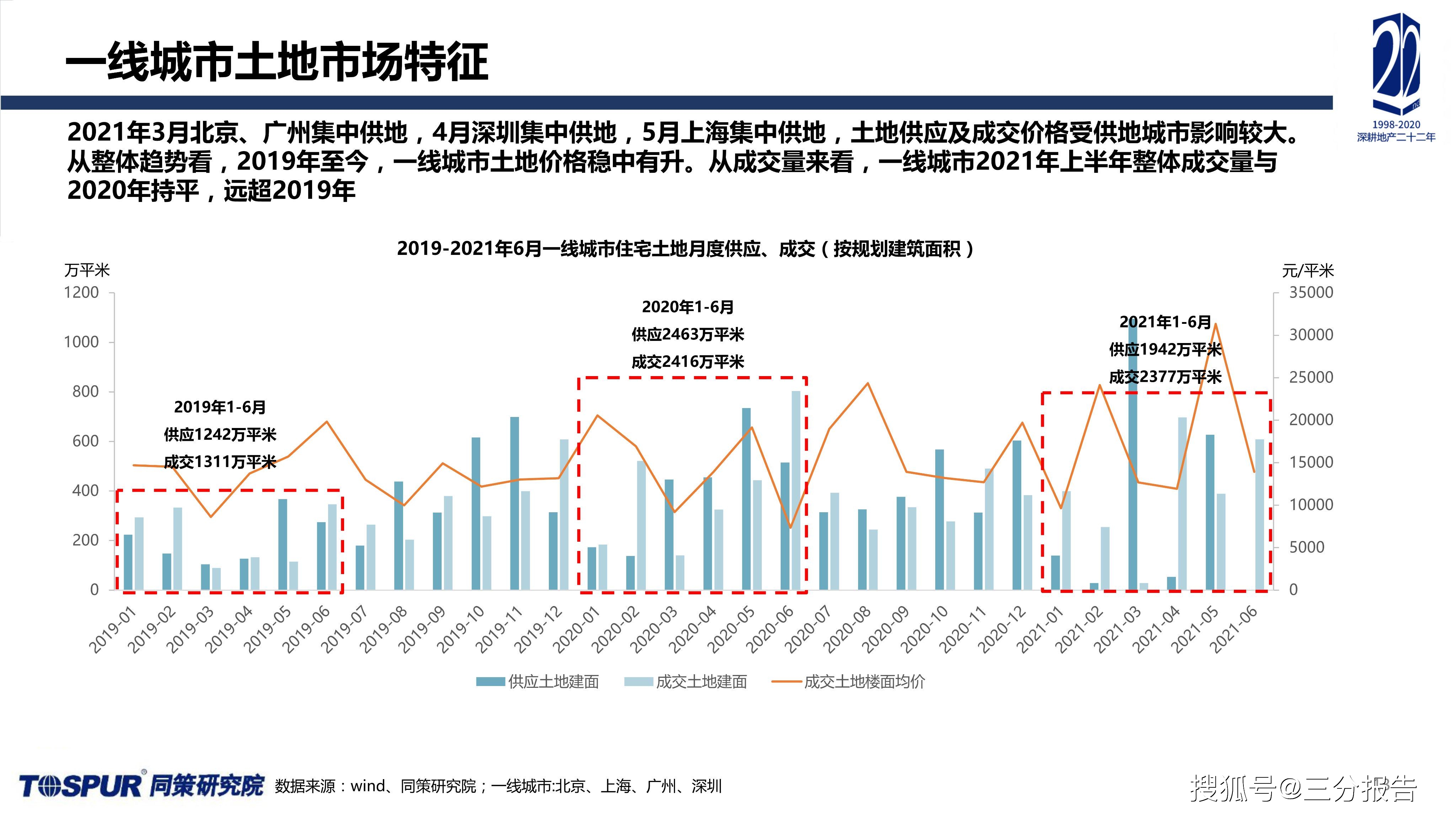 最新新乐限号措施，影响、原因及应对策略