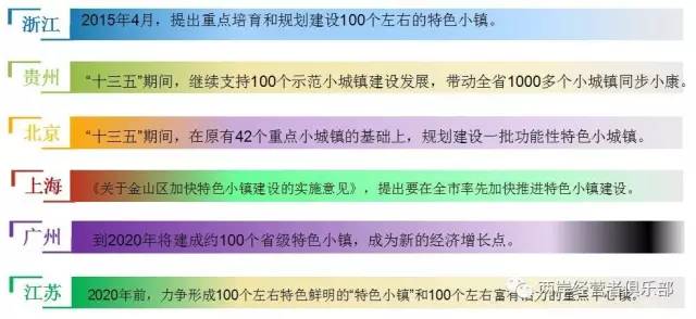 2024年正版资料免费大全特色,市场趋势方案实施_WearOS70.401