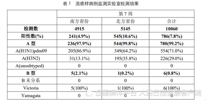 2024年11月新冠高峰,深度分析解释定义_特别款83.902