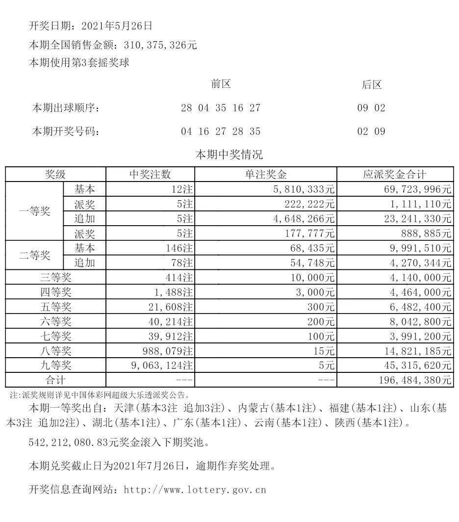 16012cm查询澳彩,精确分析解析说明_Superior53.689