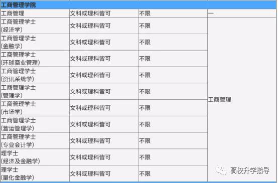 香港资料大全正版资料2024年免费,迅捷解答计划执行_社交版35.395