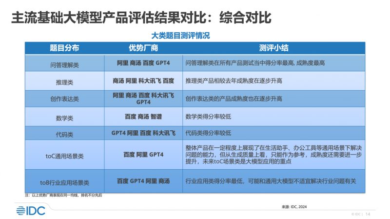 新澳天天开奖资料大全1038期,深度评估解析说明_AP21.945