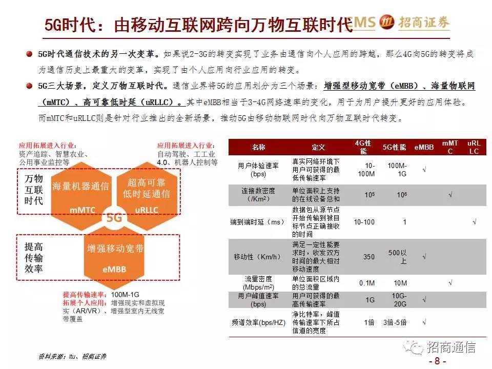 新澳天天开奖资料大全最新54期129期,社会责任执行_KP19.860