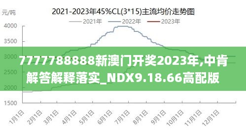 2024年新澳门王中王免费,实地数据验证分析_set36.547