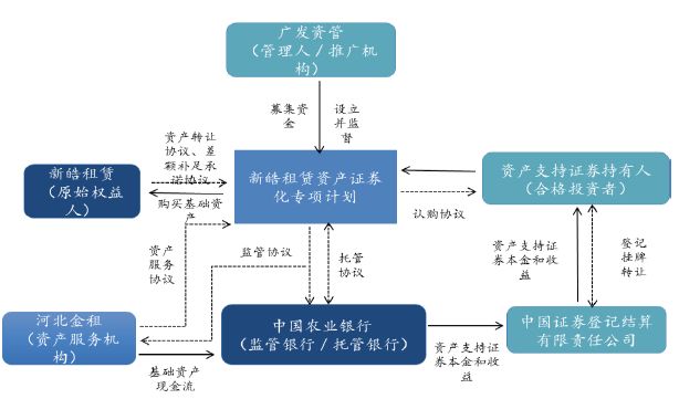 广东八二站82187,数据解析导向计划_Chromebook16.857