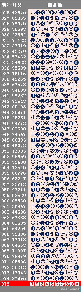 新澳开奖结果+开奖记录,准确资料解释落实_YE版77.588