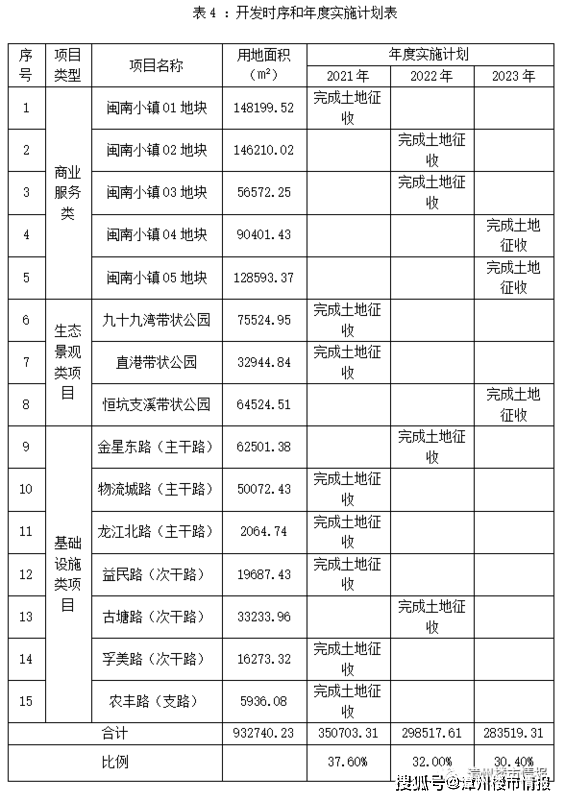 2023澳门六今晚开奖结果出来,精细设计方案_V30.40