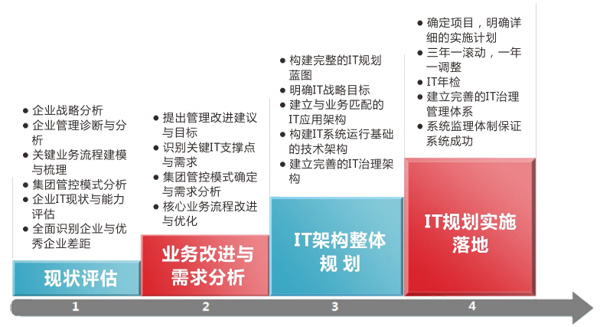 澳门管家婆100中,稳健性策略评估_高级版30.946