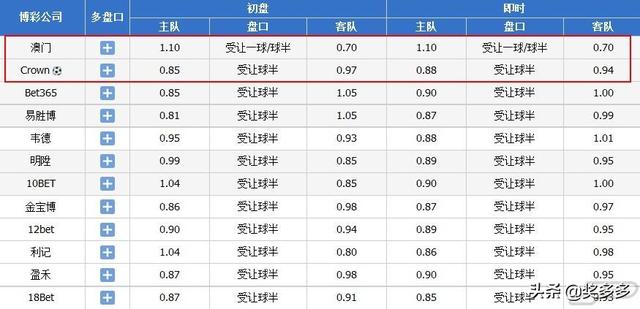 2024今晚新澳门开奖号码,预测解答解释定义_安卓69.357