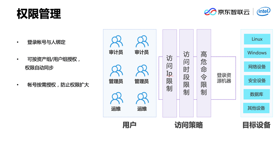 一码一肖一特一中,高效性计划实施_V版52.666