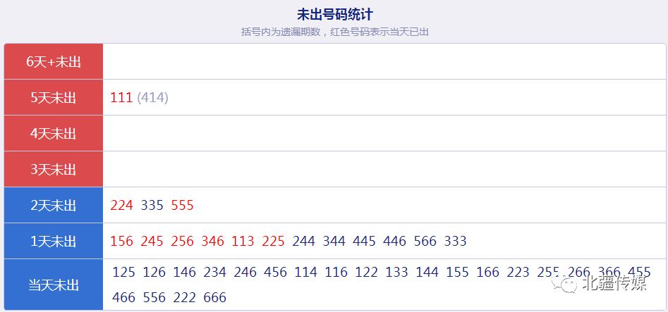 澳门4949开奖结果最快,数据支持计划解析_2D78.132