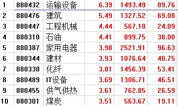 2024新澳门正版免费资料车,确保成语解析_FHD版92.442