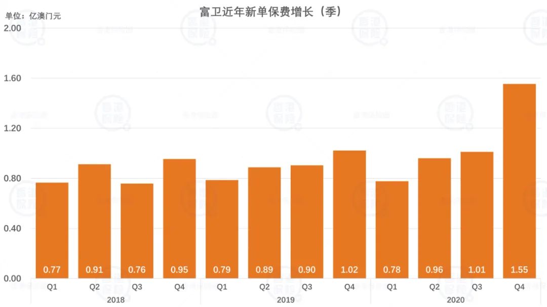 新澳利澳门开奖历史结果,深层数据应用执行_定制版47.742